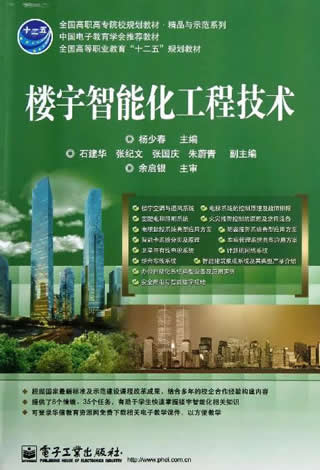 江西省建筑工程学校，江西省建设工程学校，江西省建筑工业学校，南昌建筑工程学校，南昌建设工程学校，江西省建筑中专，南昌建筑技工学校，江西建筑专业学校